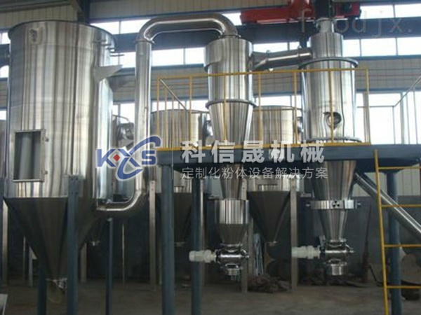 FW/HTS系列气流分级机